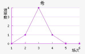 ϣ޽