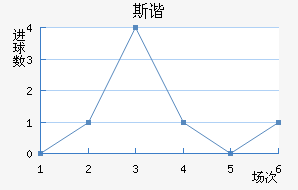 ˹гǽ