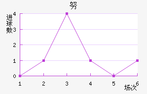 Ŭǽ