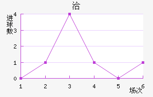 Ǣ