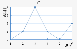 ¬ǽ