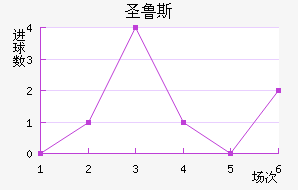 ʥ³˹