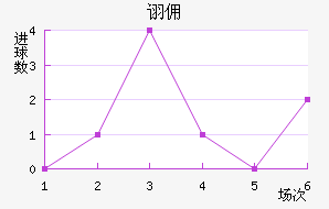 ڼӶ