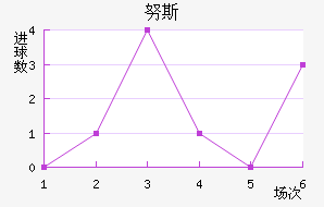 Ŭ˹y