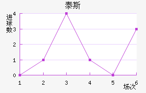̩˹׽
