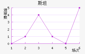 ˹̹˹