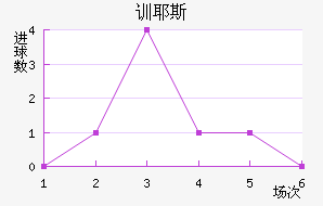 ѵҮ˹