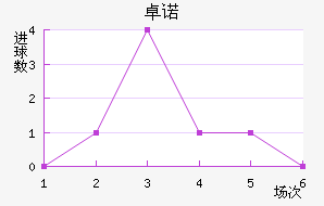 ׿ŵ