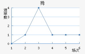 Ĵǽ