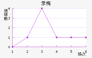 ¼÷