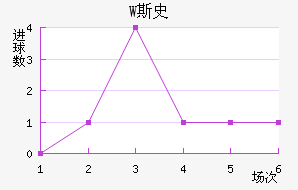 W˹ʷ