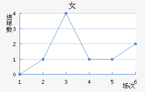 ʼŮ