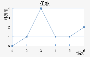ʥǸ