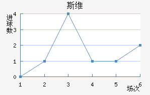 ˹ά