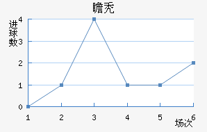 հͺս
