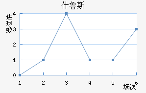 ʲ³˹