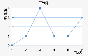 ˹ά