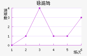 µºķ