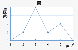 ųǽ