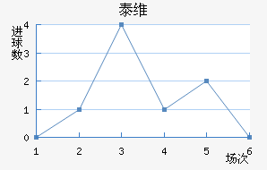 ̩ά