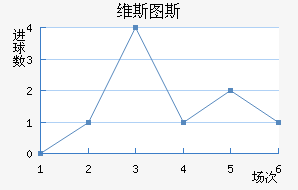 ά˹ͼ˹
