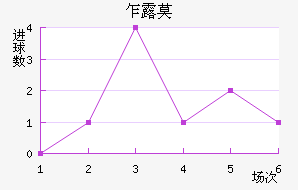 է¶Ī