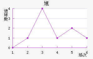 ظ½