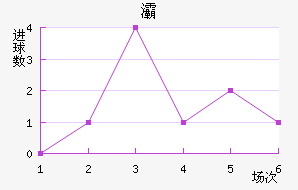 屹ʽ