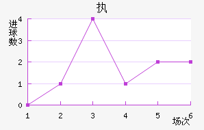 ִǽ