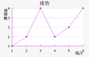 ŦȰ½