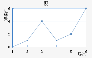 ɵ½