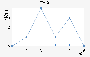 ˹ұ