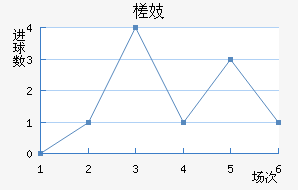 鶼˹