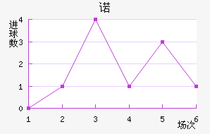 ŵ˹