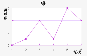 ά˽