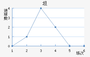̹޽