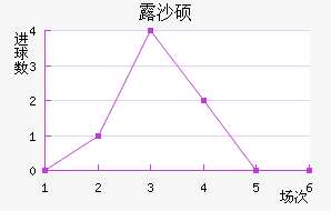 ¶ɳ˶