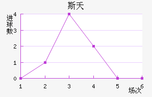 ˹ز޽