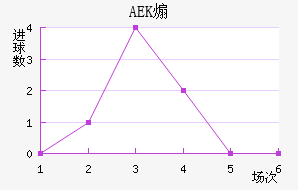 AEKɿ