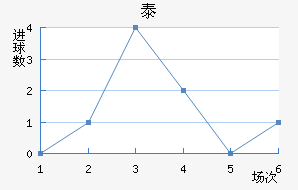̩