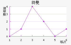 Ÿ궡ǽ