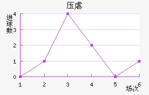 ѹŰ˹