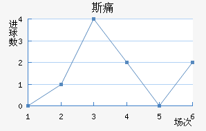 ˹ʹ