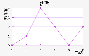 ɳ˹ս
