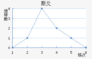 ˹سǽ