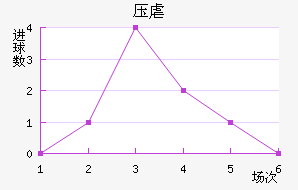 ѹŰ˹