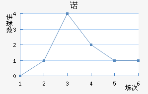 ŵ˹