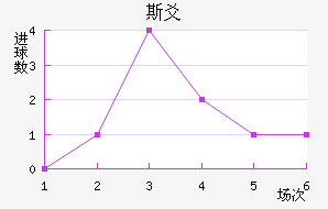 ˹سǽ