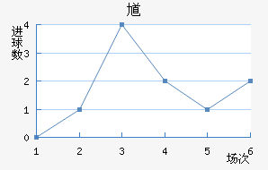 ظ½