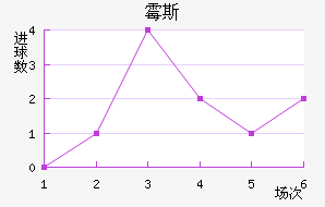 ù˹